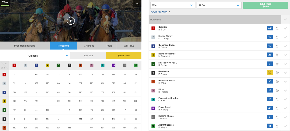 Tvg horse racing tv schedule